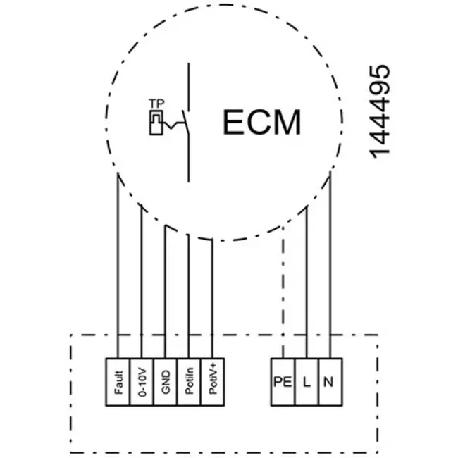 Box fan motor outside airflow - MPS 225 EC 30