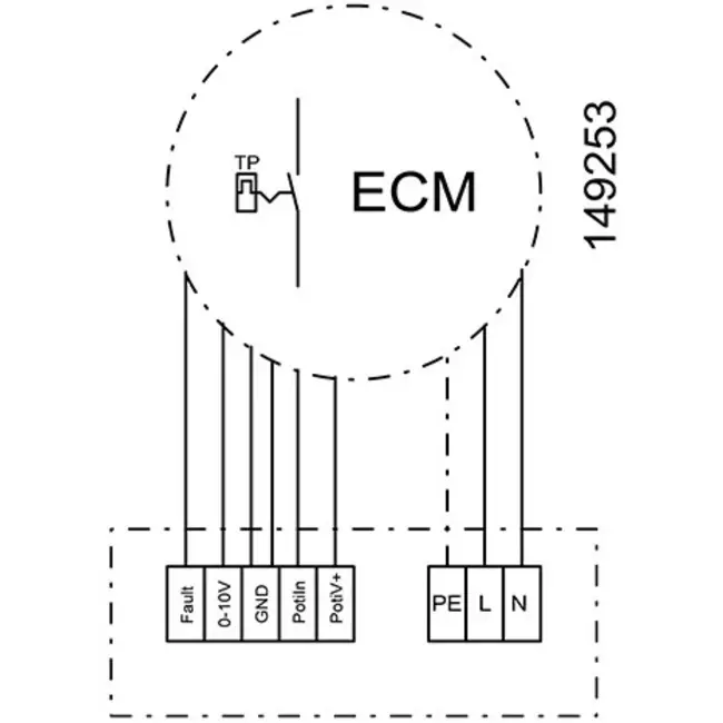 Box fan motor outside airflow - MPC 355 EC T30
