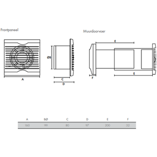Bathroom extractor fan | With timer & energy efficient | Ventilationland