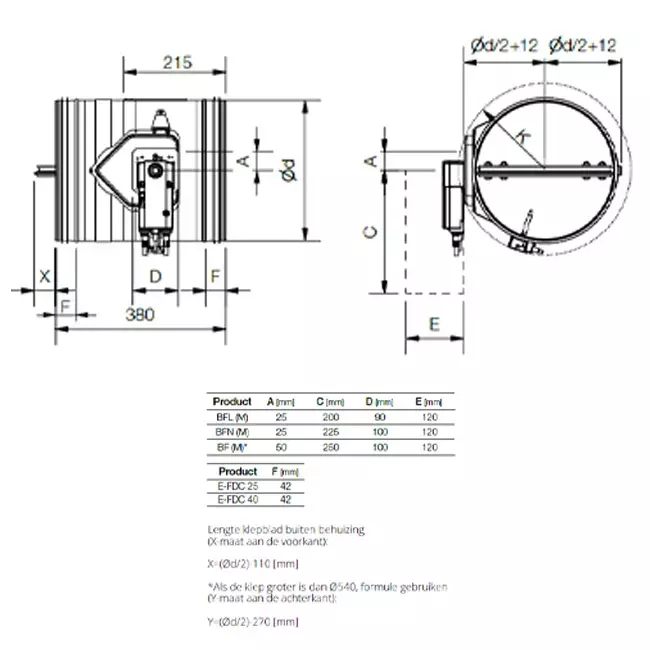 Fire damper round 100 mm servo motor 24V - E-FDC25 D100 M24 S