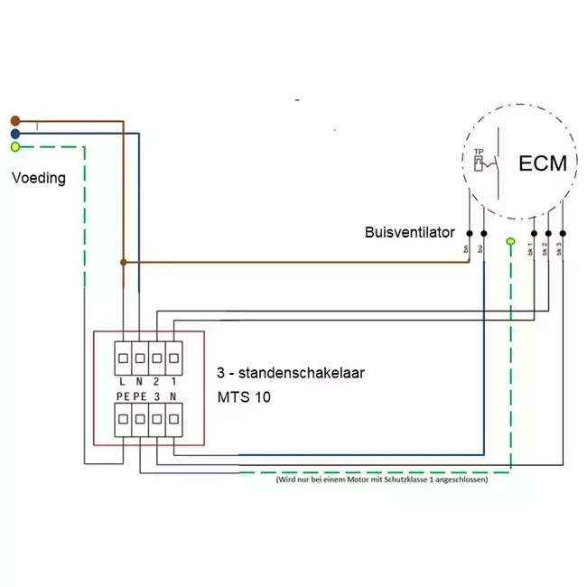 Tube fan 100mm mixed airflow ETAMASTER - EM 100L EC 01