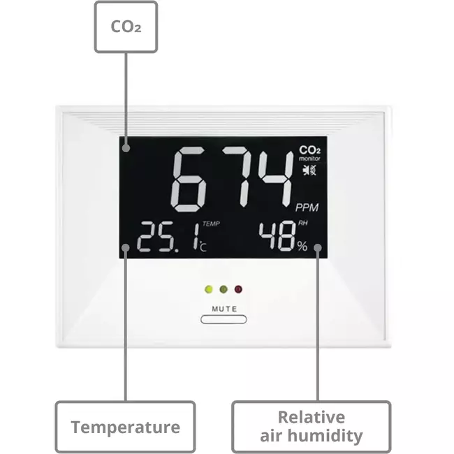 CO2 meter – air indicator including temperature and humidity display