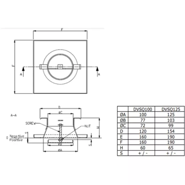 Ventilation valve supply metal square Ø125 mm white with friction springs - DVSQ-P125