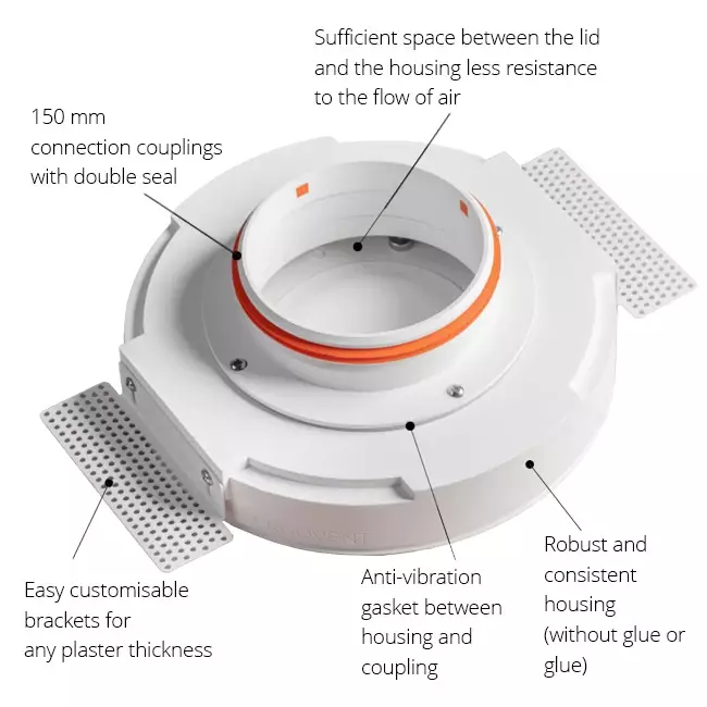 Ergovent frameless ventilation valve round 150 mm