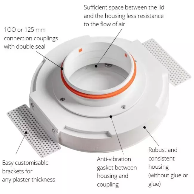 Ergovent frameless ventilation valve round 160 mm