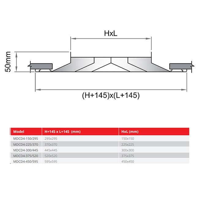 Blade ceiling diffuser with 4-way air distribution - MDCD4-375/520