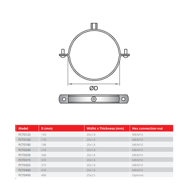 Thermoduct 9mm  bracket 160mm - PCTD160