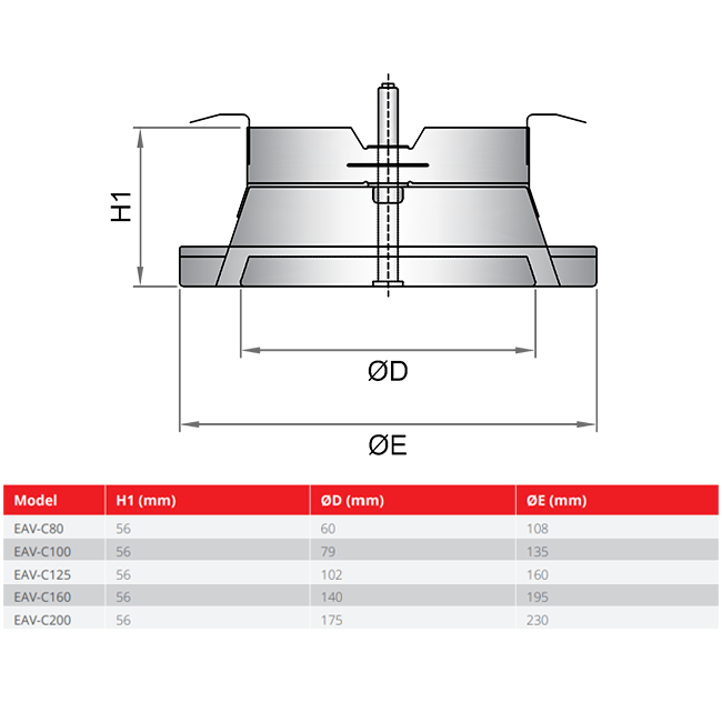 Air exhaust valve 80 mm with metal springs - EAV-C80 RAL9010
