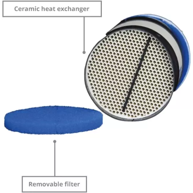 Europlast decentralised MVHR unit 100 mm with pull cord and plug