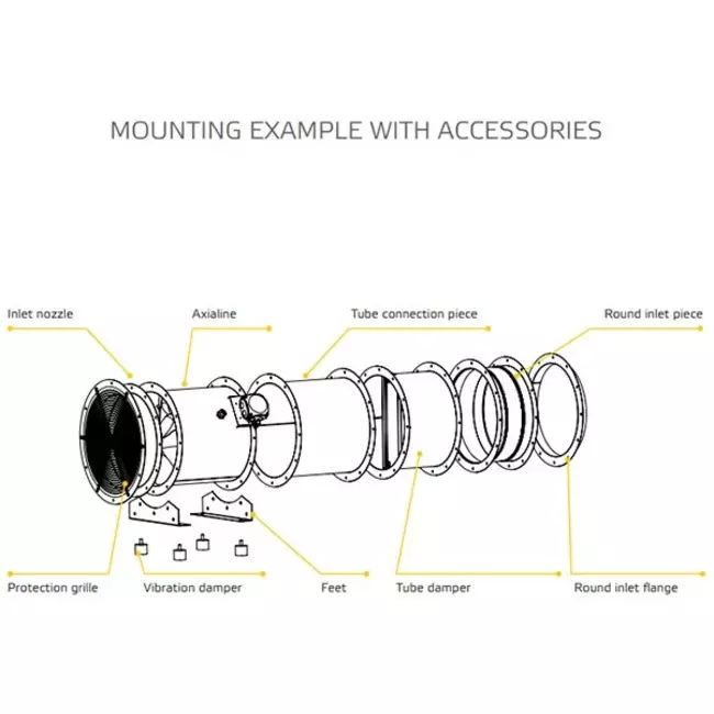 Ruck® Connecting piece for axial fans Ø 710 - RVS 710