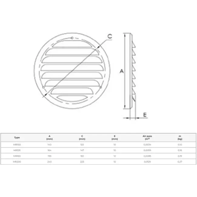 Metal ventilation grille round 125mm white - MR125 - RAL9016