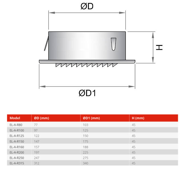 Ventilation grille round 80 mm aluminium - EL-A-R80 ALU