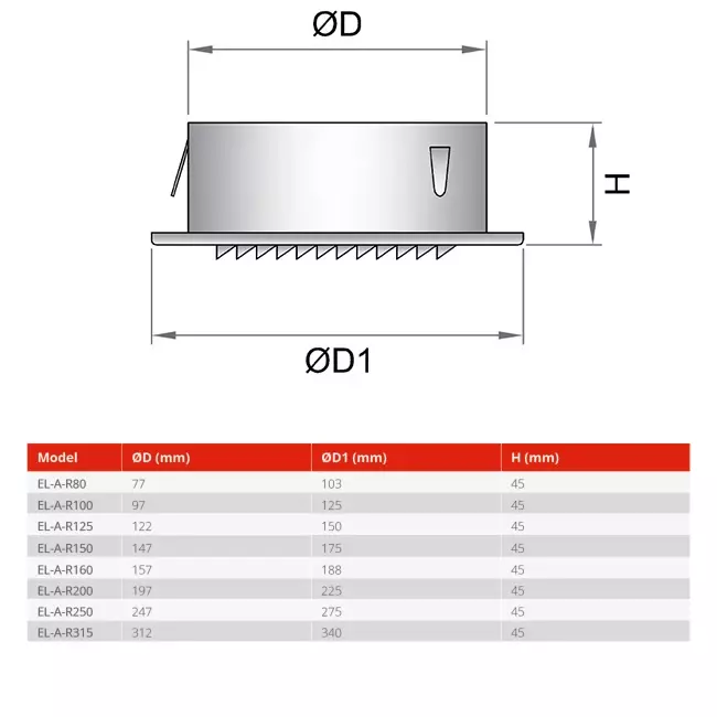 Ventilation grid circular 125mm aluminium - EL-A-R125 ALU