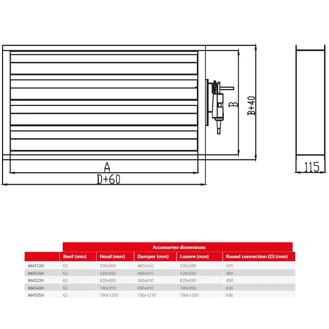 Maxivent damper with actuator for M4555 horizontal low profile left - DAL