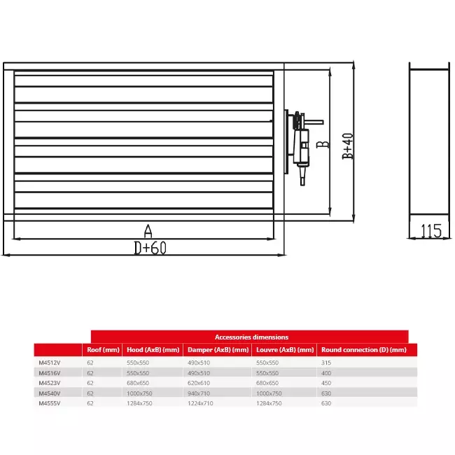 Maxivent damper with actuator for M4516 horizontal right - DAR
