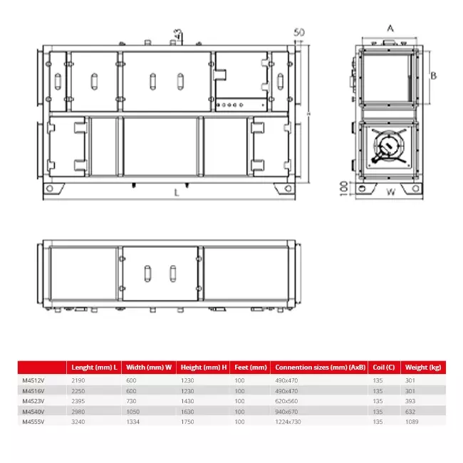 Maxivent Heat Recovery air handling unit with counterflow exchanger 2300 m³/h horizontal left - M4523