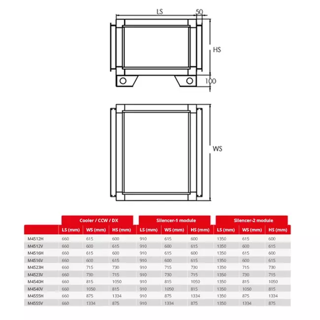 Maxivent silencer 600 mm for M4512 horizontal - SL1
