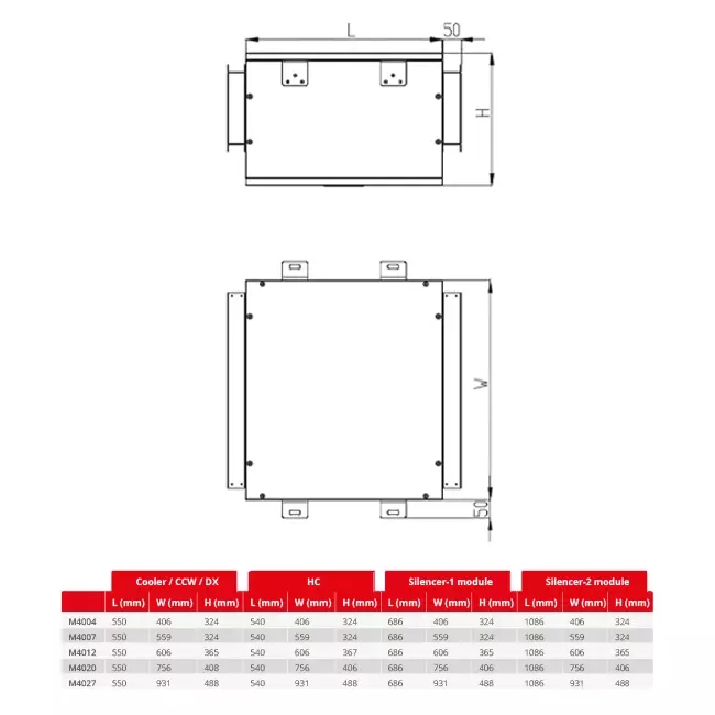 Maxivent silencer 1000 mm for M4516 horizontal - SL2