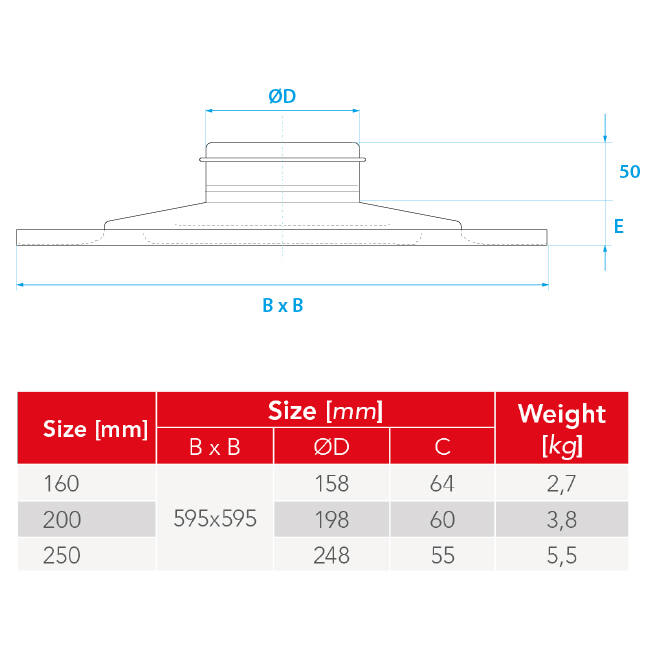 Ceiling diffuser steel round air outlet for supply and exhaust 595x595 mm - 200 mm - RAL 9016