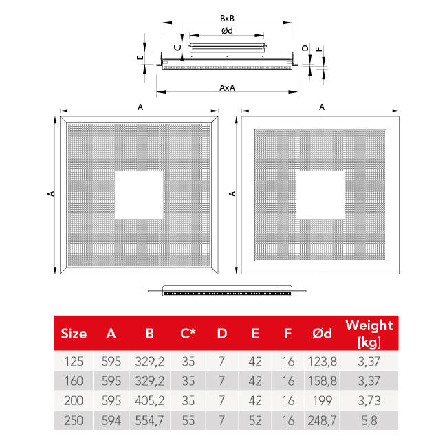 Perforated Ceiling Grille for Supply and Exhaust 595x595 mm – 125 mm – RAL 9010