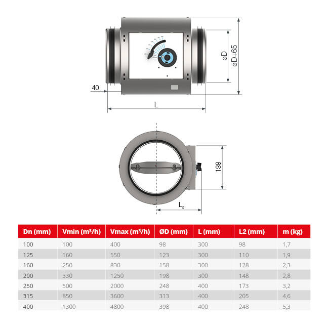 Round CAV Constant volume controller double walled diameter 100 mm