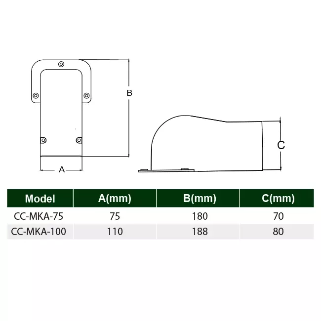 ClimaConnect wall cap for mounting duct 100 mm - RAL 9010