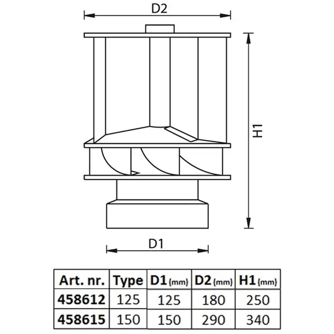 Wind-powered Savonius aluminum roof fan, 125 mm