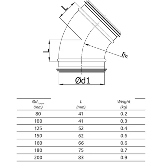 Round spiral bend 45° Ø 150mm for spiral duct