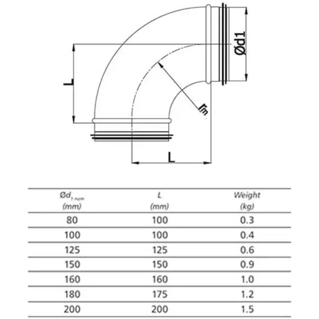 Round spiral bend 90° Ø 160mm for spiral duct