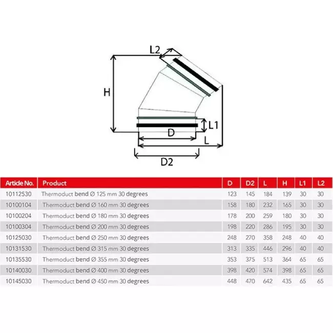 Thermoduct insulated 30 degree elbow bend diameter 250 mm