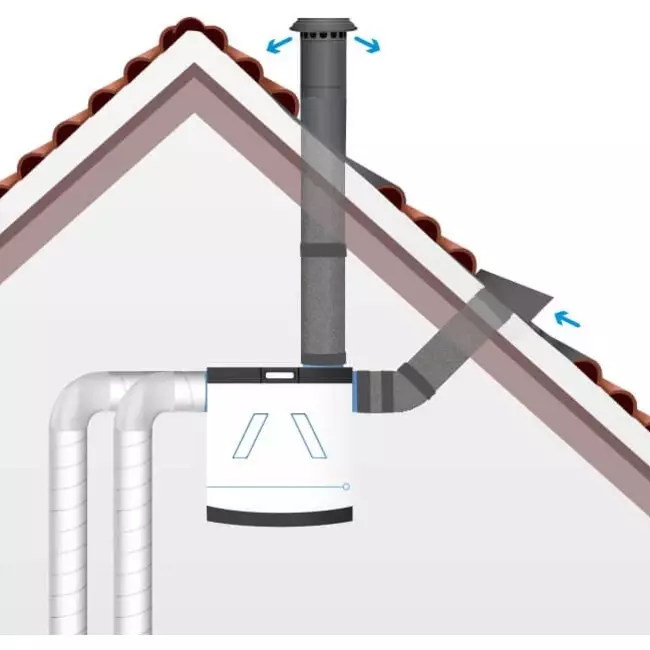 MVHR High Efficiency roof terminal Thermoduct insulated 125mm
