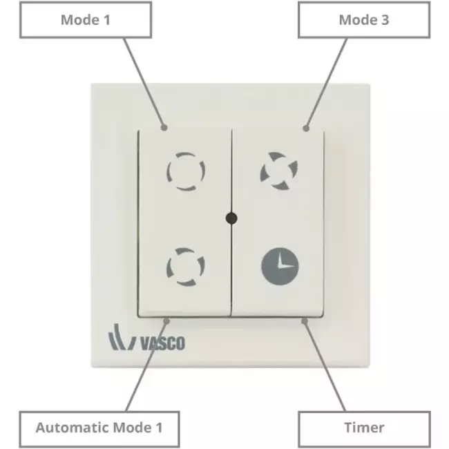 Vasco C400 Basic RF LE Package 400 m³/h + humidity sensor + RFT control + 4 valves