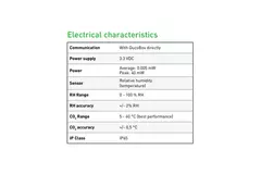 Duco Energy Comfort and Comfort Plus humidity sensor