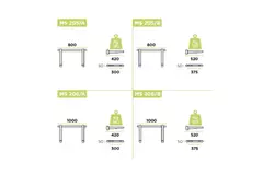 Rodigas outdoor unit Wall console 800x520mm