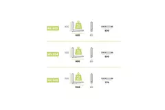 Rodigas outdoor unit Wall console 500x1100mm