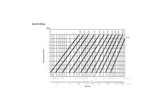 Deflector cover round 100 mm sendzimir zinc-plated