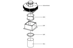 Roof fan horizontal metal - DHL 500 D4 RK 01