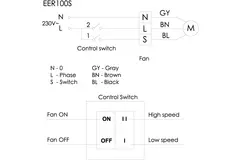 Europlast decentralised MVHR unit 125 mm with switch