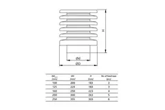 Round exhaust/supply roof cowl with segments Ø160 mm