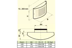 Ventilation supply valve Ø 100mm with perforated cap for wall mounting WHITE - DTQA100