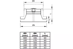 Stainless steel ventilation supply valve design Ø125mm - DVIR125