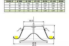 Ventilation supply valve metal Ø 125 mm RAL 9010 RAL 9010h clamping springs - DVSC-P125