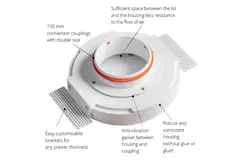 Ergovent frameless ventilation valve round 150 mm