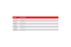 Stainless steel hose clamp 60mm diameter 135mm - PCSS60-135
