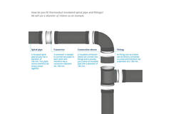Thermoduct 13mm insulated reducer diameter 160 mm - 150 mm