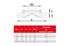 Ceiling diffuser steel with round discharge - 125 mm - RAL 9016