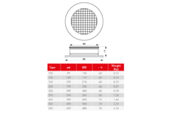 Round wall grille aluminum with fixed grid - 200 mm - RAL 9003