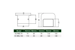 ClimaConnect wall rosette for mounting channel 100 mm - RAL 9010
