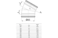 Round spiral bend 30° Ø 250mm for spiral duct