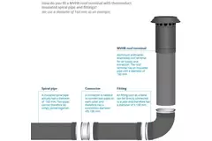 MVHR High Efficiency roof terminal Thermoduct insulated 160mm